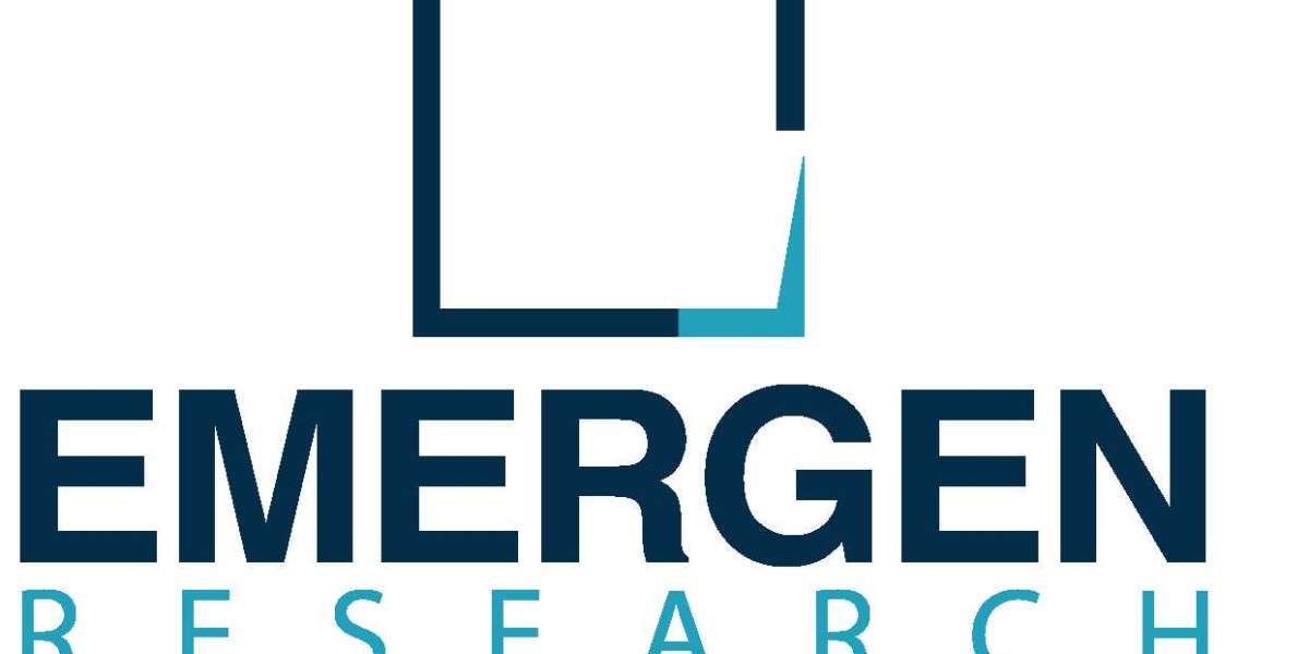 Sterile Medical Packaging Market Revenue, Share Analysis, Company Profiles, Demand and Forecast